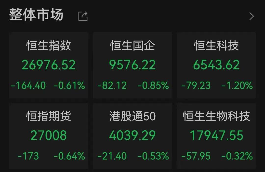半导体龙头<strong></p>
<p>十部委虚拟币</strong>，大涨！创历史新高