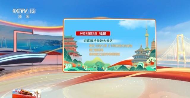 这个假期游客都去哪儿了<strong></p>
<p>十部委虚拟币</strong>？一组大数据直观告诉你→