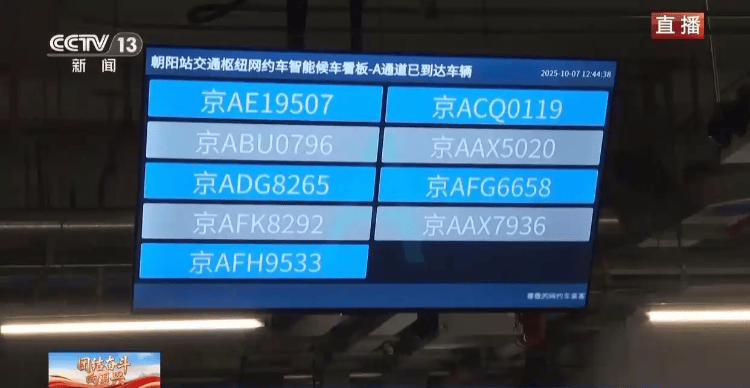 国庆返程高峰特写：全国最大收费站亮起“星河”<strong></p>
<p>以后如何交易虚拟币</strong>，“后备箱母爱大赛”又来了