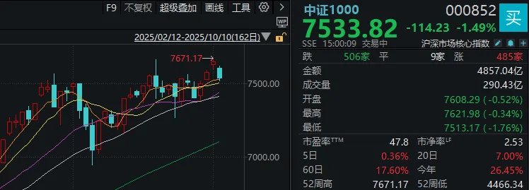 不必自己吓自己<strong></p>
<p>整治工作自查报告</strong>！明天A股的应对思路就在这里