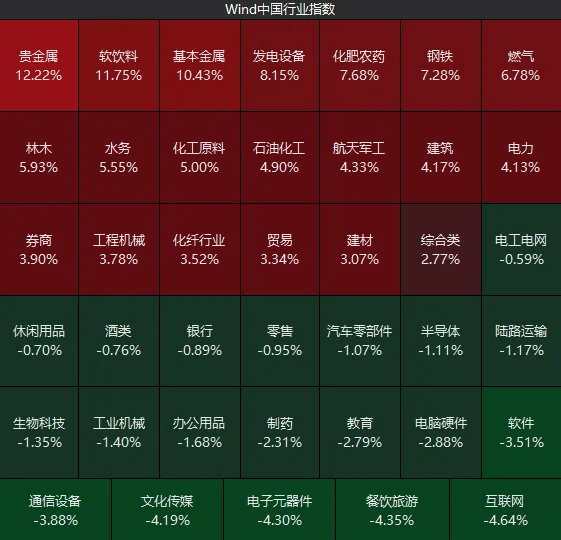 不必自己吓自己<strong></p>
<p>整治工作自查报告</strong>！明天A股的应对思路就在这里