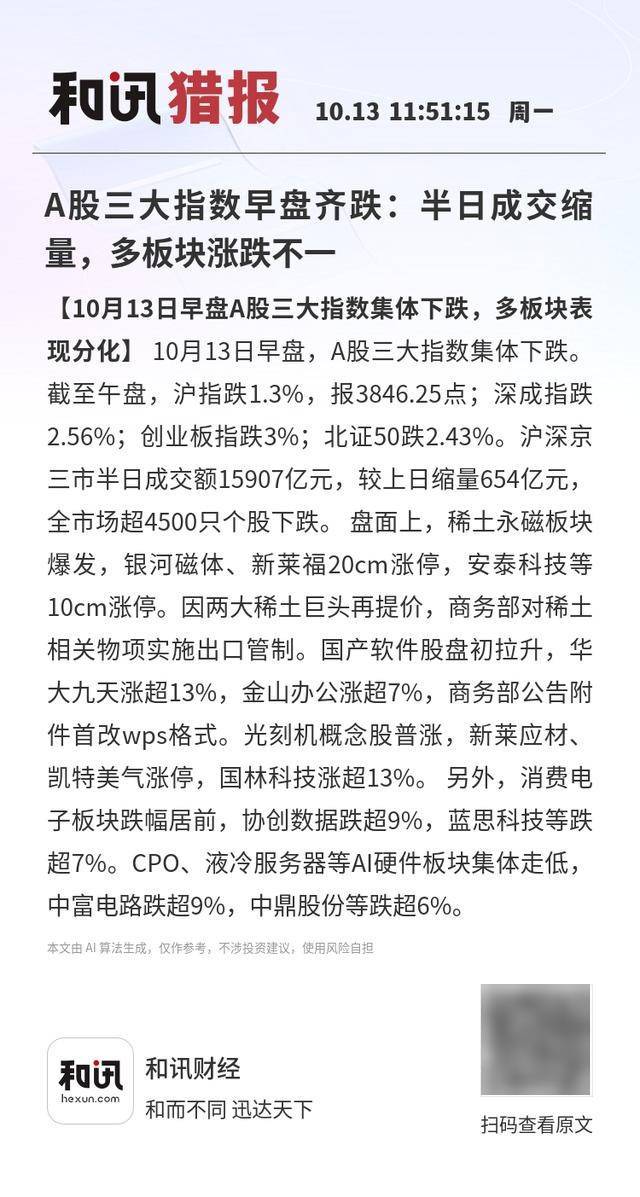 A股三大指数早盘齐跌：半日成交缩量<strong></p>
<p>整治工作自查报告</strong>，多板块涨跌不一