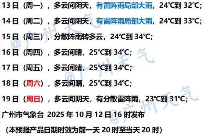 “广东人在等一个有实力的冷空气”<strong></p>
<p>整治工作自查报告</strong>，广东天气：本周到货！