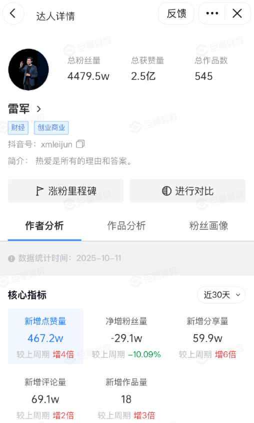 最新！成都SU7碰撞后燃烧司机死亡<strong></p>
<p>虚拟币奇迹币</strong>，小米股价暴跌超8%！客服最新回应