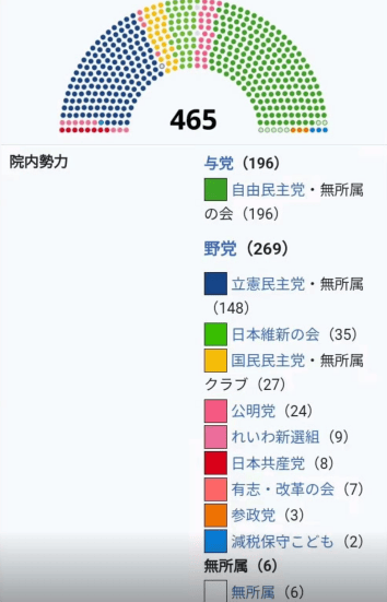 高市早苗“到嘴的鸭子”要飞<strong></p>
<p>虚拟币奇迹币</strong>，日本新首相可能是他