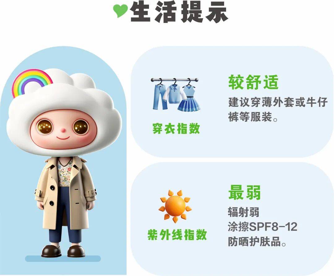 冷空气活跃<strong></p>
<p>虚拟币黄白线代表什么</strong>，降温、降雨、大风即将轮番登场！