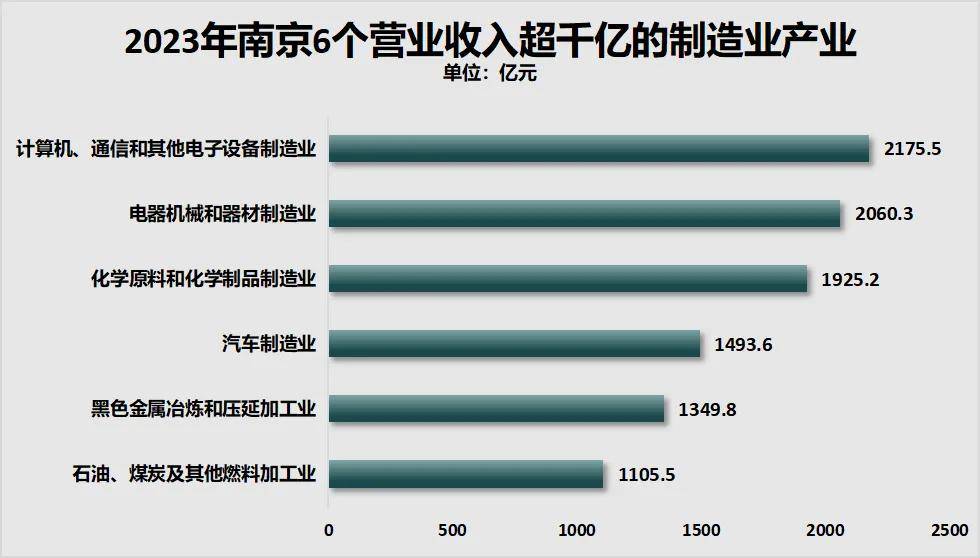 胜券在握!宁波<strong></p>
<p>虚拟币黄白线</strong>,要超南京了
