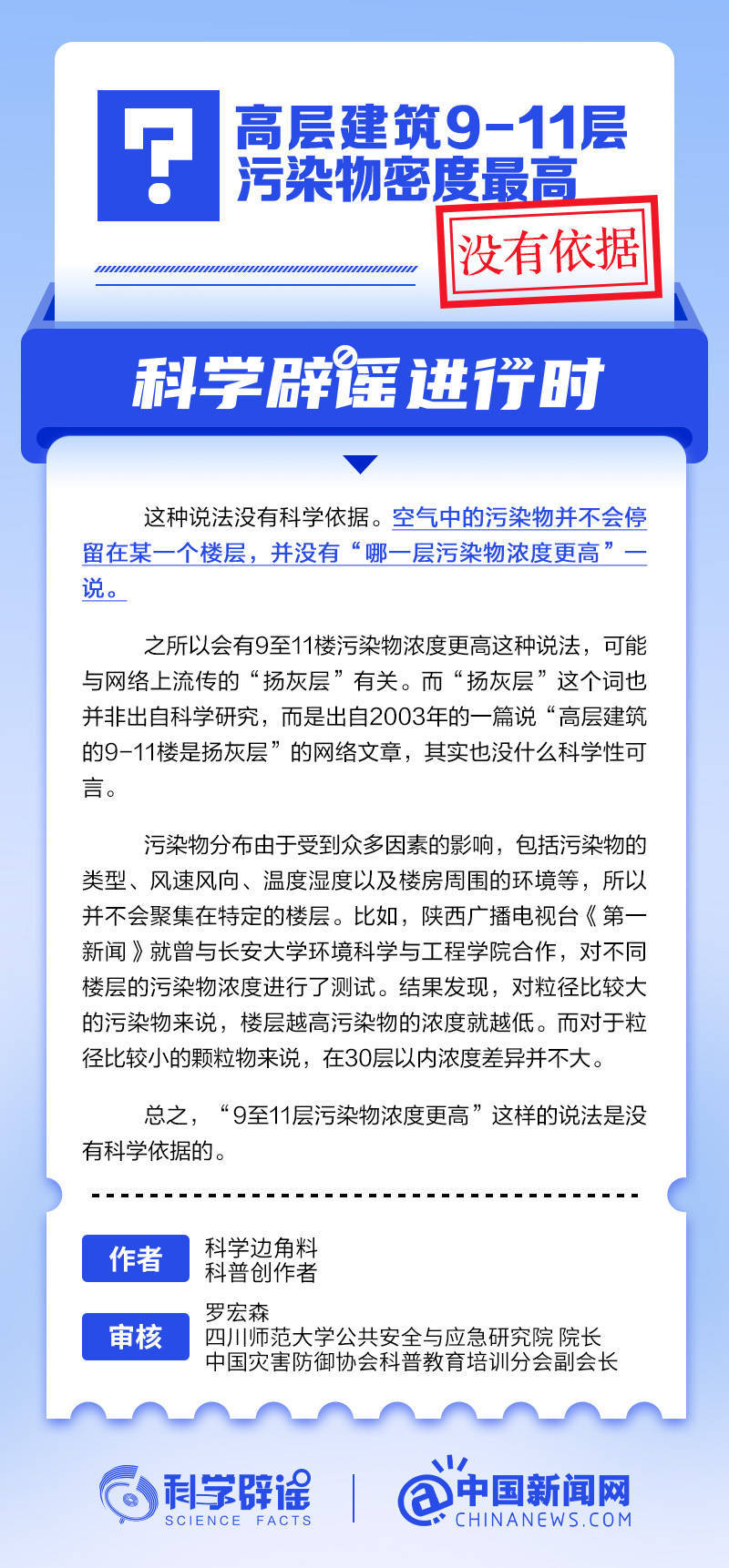 高层建筑9-11层污染物密度最高<strong></p>
<p>虚拟币断网</strong>？丨中新真探
