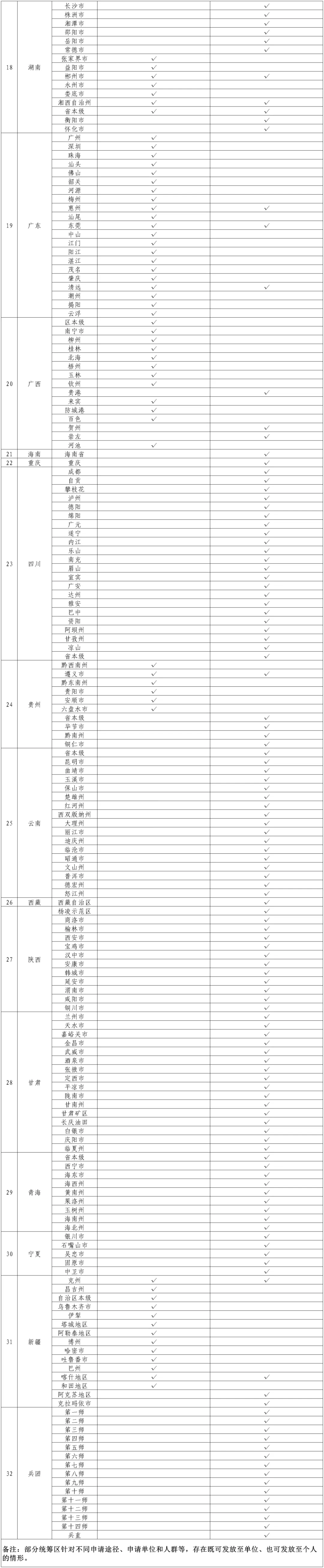 早安<strong></p>
<p>国家虚拟人民币</strong>，你好｜生育津贴直接发放至个人，这些地方已实现→
