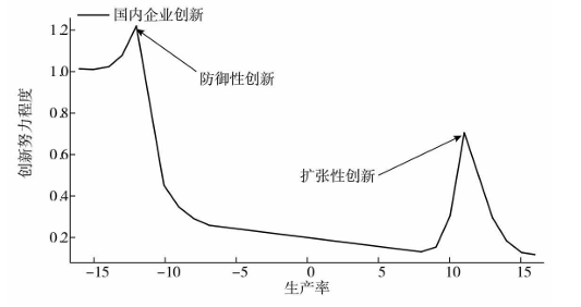 提高关税能够保护美国本土产业<strong></p>
<p>国家虚拟人民币</strong>？诺奖得主给出了否定答案