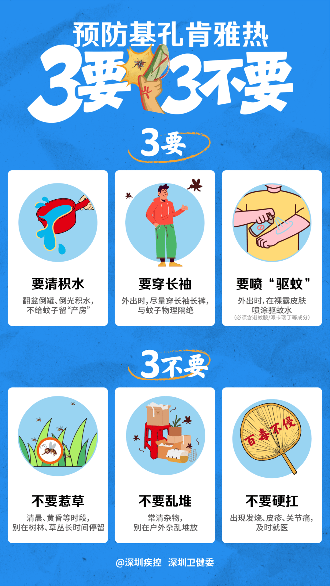 涉学校、公园、城中村<strong></p>
<p>币安怎么样虚拟币充话费</strong>！深圳官方最新公布“黑窝点”