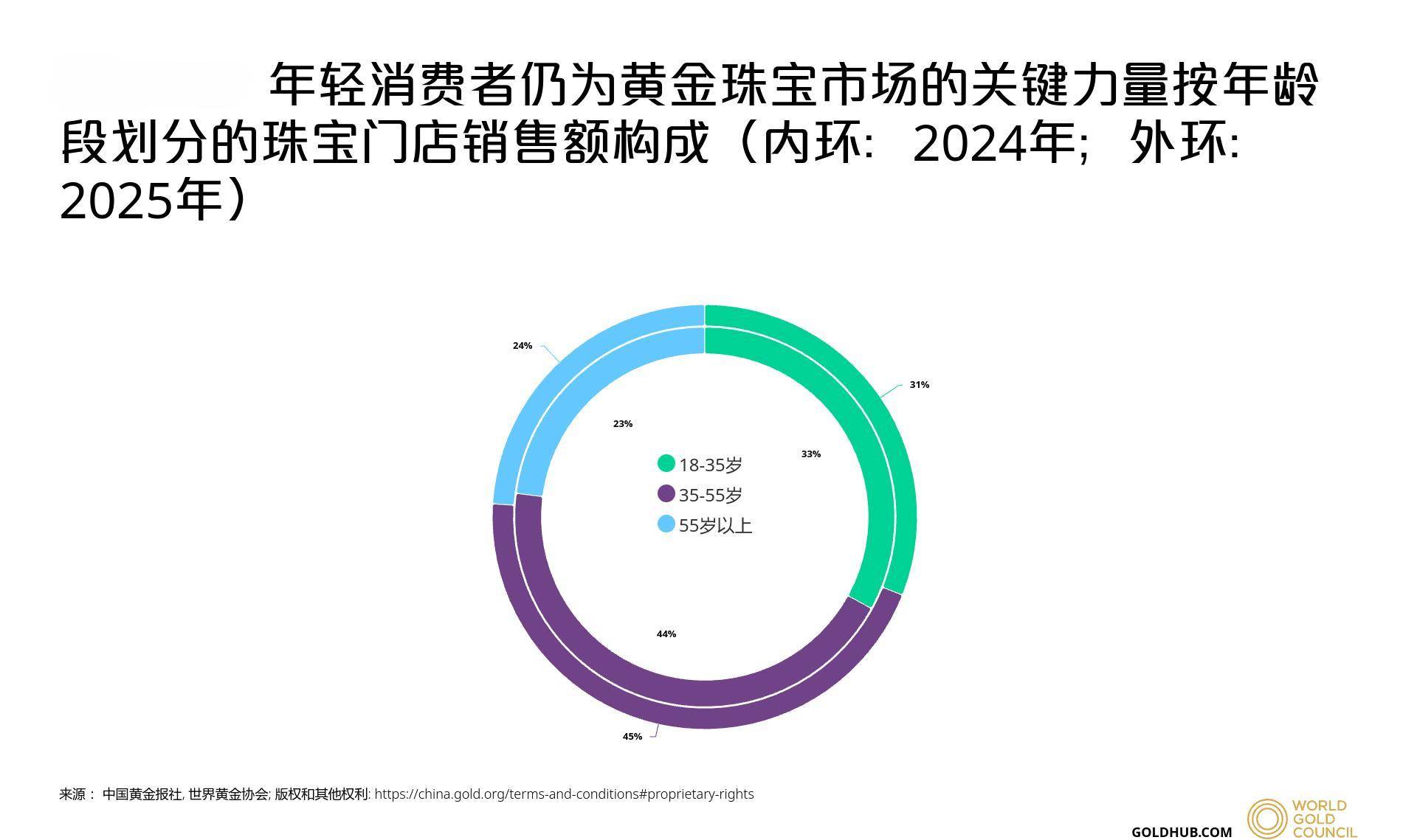 武汉一教授每年强制自己定投100克黄金<strong></p>
<p>币安怎么样虚拟币充话费</strong>，最高收益近四倍