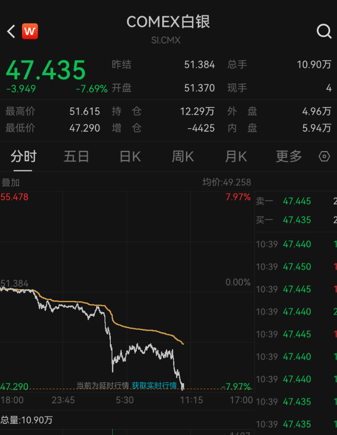 深夜突发<strong></p>
<p>币安怎么样虚拟币充话费</strong>，金价崩了！短短7小时，就跌掉240多美元，网友懵圈：我今天刚买啊
