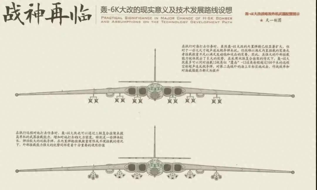 军迷热议<strong></p>
<p>虚拟币的经营模式</strong>！《舰载武器》曝光四发轰-6改进方案：航程14000公里？