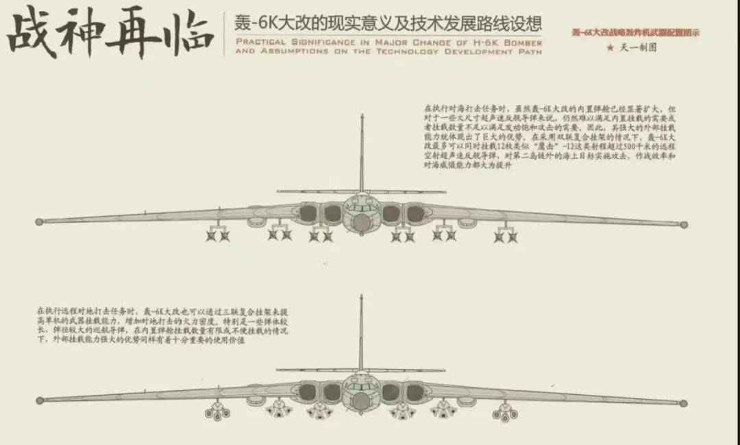 军迷热议<strong></p>
<p>虚拟币的经营模式</strong>！《舰载武器》曝光四发轰-6改进方案：航程14000公里？
