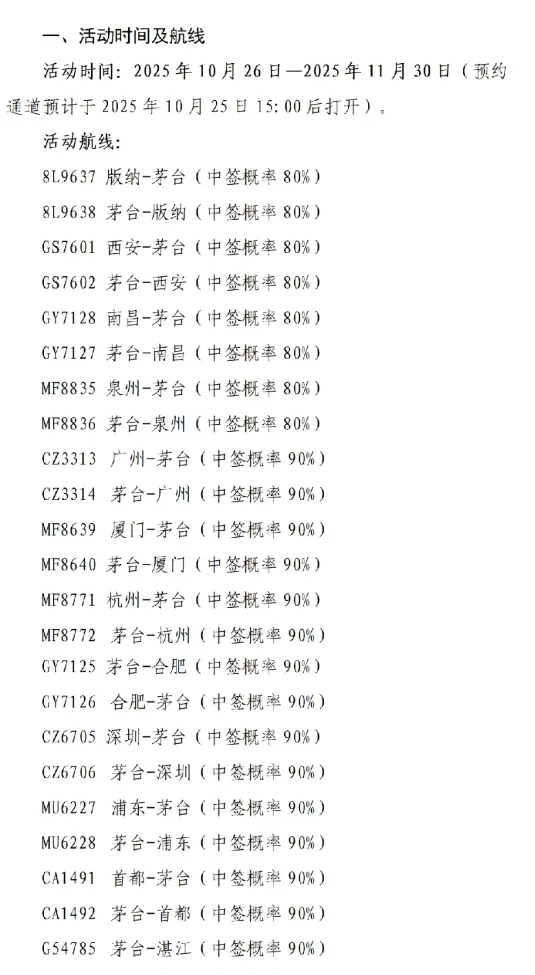 飞天茅台批发价下滑<strong></p>
<p>虚拟币的经营模式</strong>，茅台机场购酒规则再度放宽