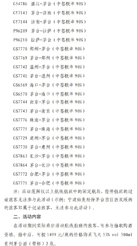 飞天茅台批发价下滑<strong></p>
<p>虚拟币的经营模式</strong>，茅台机场购酒规则再度放宽