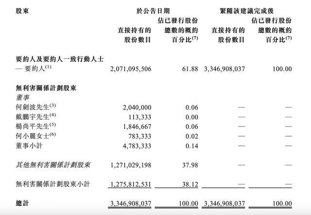 这家地产央企退市<strong></p>
<p>招聘虚拟币运营</strong>!公司也曾喊出要“活下去”