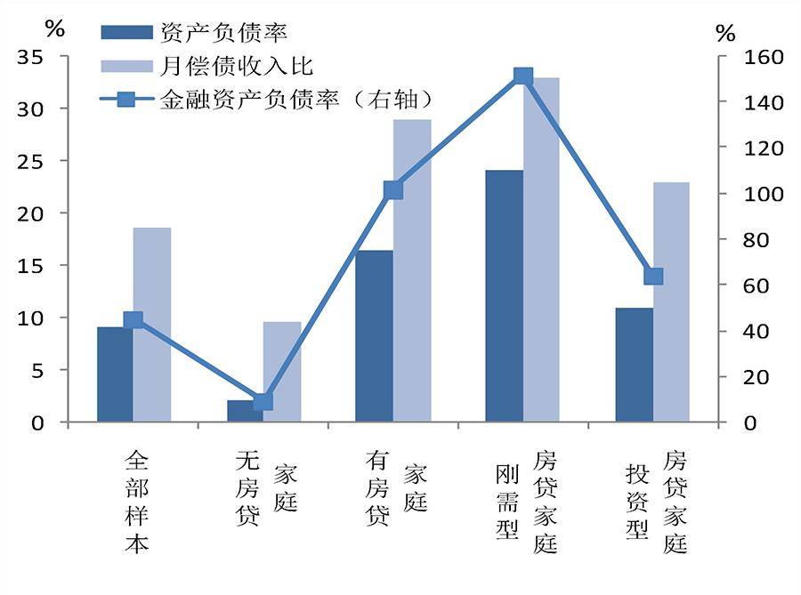 全国房价跌回2016年致居民财富缩水近40万亿<strong></p>
<p>虚拟币</strong>,中央财办原副主任:调控思路要尽快转向,应该“支持房价上涨”!