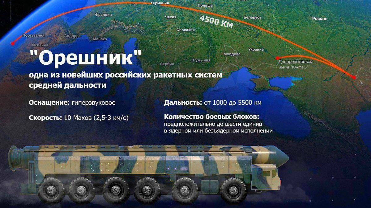 炸榛树导弹<strong></p>
<p>虚拟币回流</strong>,炸莫斯科,炸俄军上校,乌克兰豁出去,不怕被核打击