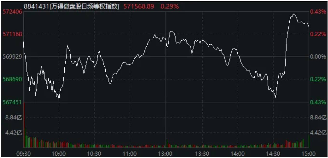 A股<strong></p>
<p>虚拟币回流</strong>,“神奇两点半”再现!一个老段子又火了