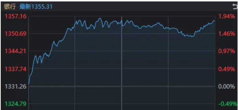 A股<strong></p>
<p>虚拟币回流</strong>,“神奇两点半”再现!一个老段子又火了