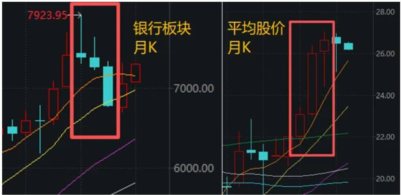 A股<strong></p>
<p>虚拟币回流</strong>,“神奇两点半”再现!一个老段子又火了