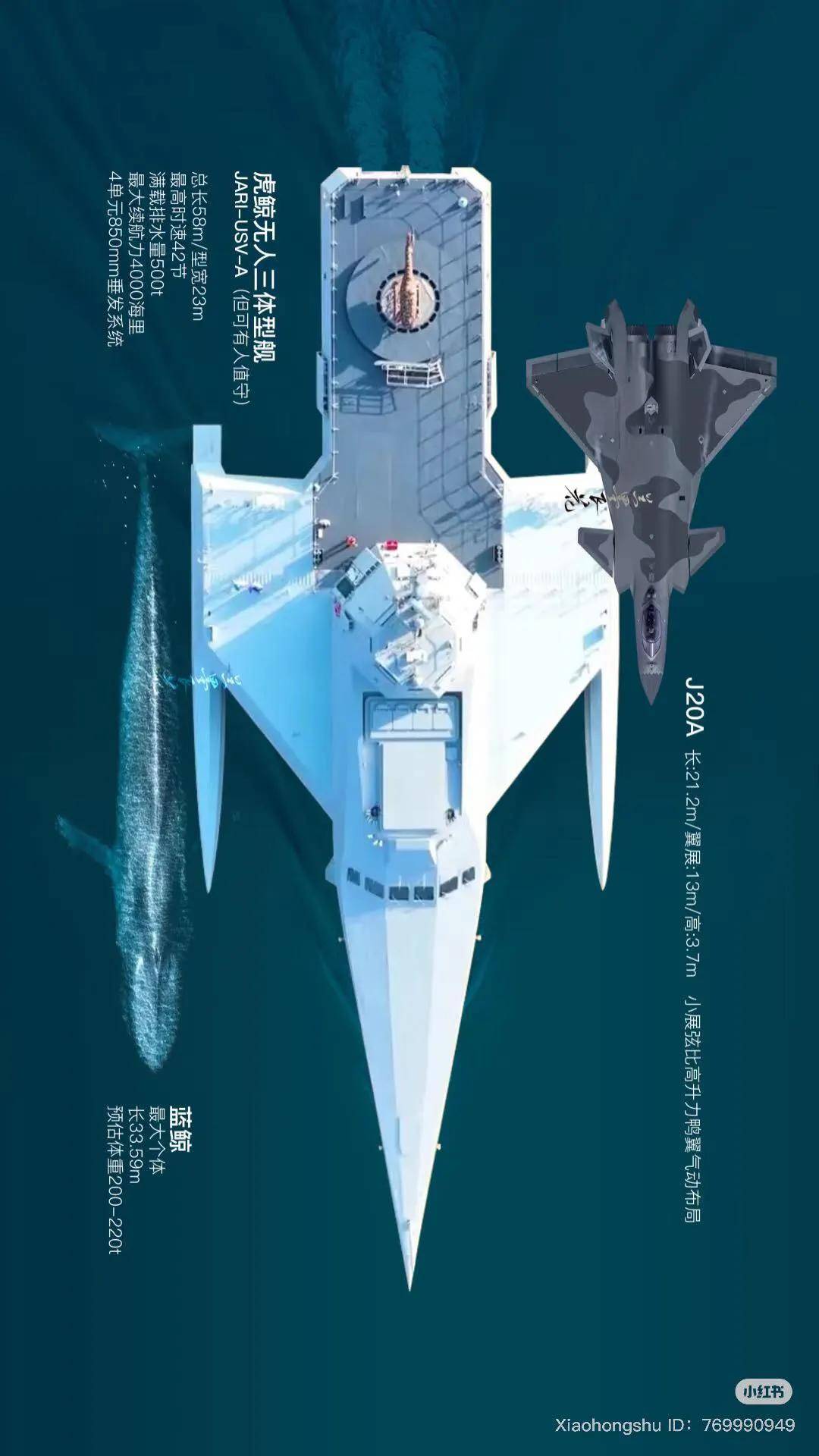 舰长65米<strong></p>
<p>虚拟币停止服务怎么办</strong>,搭载48个垂发!美媒:中国海军“半潜式武库舰”亮相!