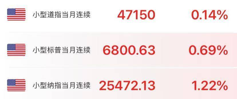 突发！美参议院通过临时拨款法案<strong></p>
<p>株洲虚拟币案件</strong>，政府已“停摆”40天！纳指期货拉升