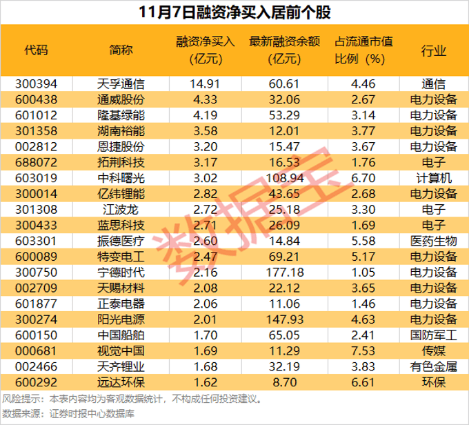逾55万手封单！002387“一字”涨停<strong></p>
<p>株洲虚拟币传销</strong>，控制权拟变更