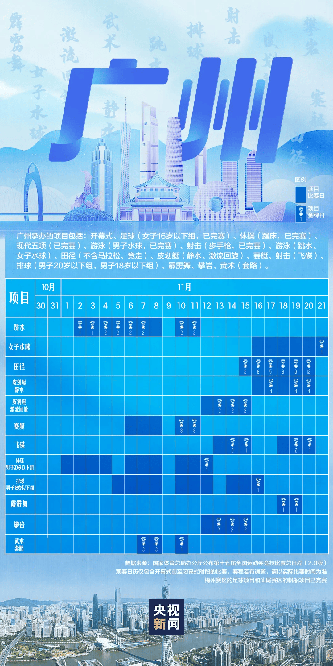 全运会男子三人篮球赛<strong></p>
<p>虚拟币母币字币值钱吗</strong>，陈国豪、周泽源代表广东队出战，战胜江苏队取得开门红！