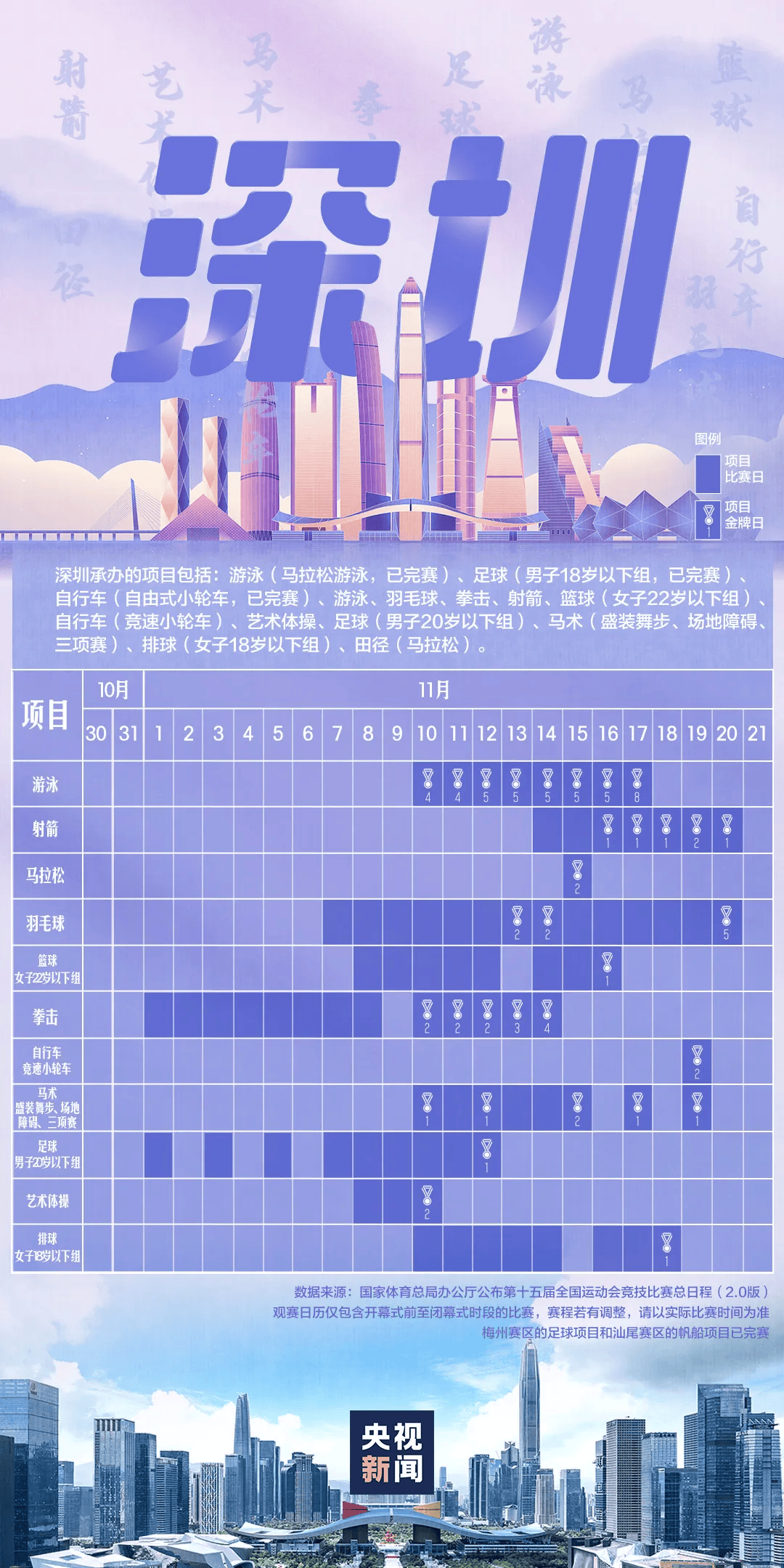 全运会男子三人篮球赛<strong></p>
<p>虚拟币母币字币值钱吗</strong>，陈国豪、周泽源代表广东队出战，战胜江苏队取得开门红！