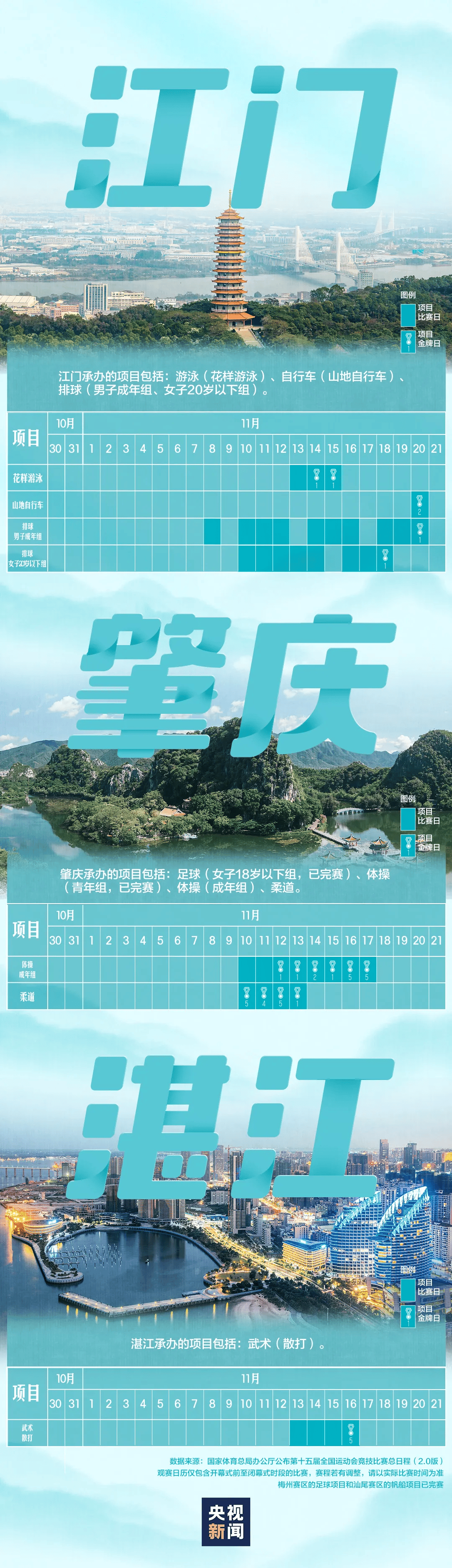 全运会男子三人篮球赛<strong></p>
<p>虚拟币母币字币值钱吗</strong>，陈国豪、周泽源代表广东队出战，战胜江苏队取得开门红！