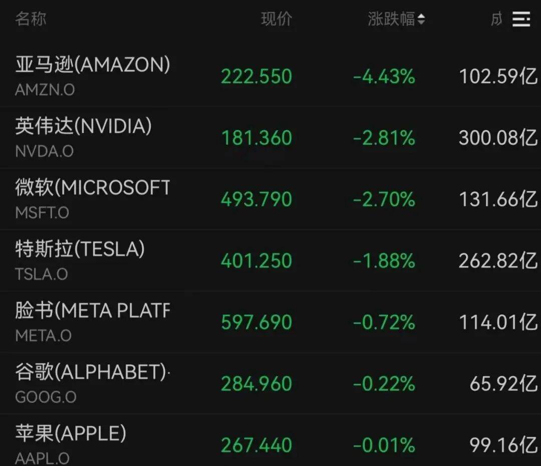 突发<strong></p>
<p>虚拟钱包充币</strong>，大跌！