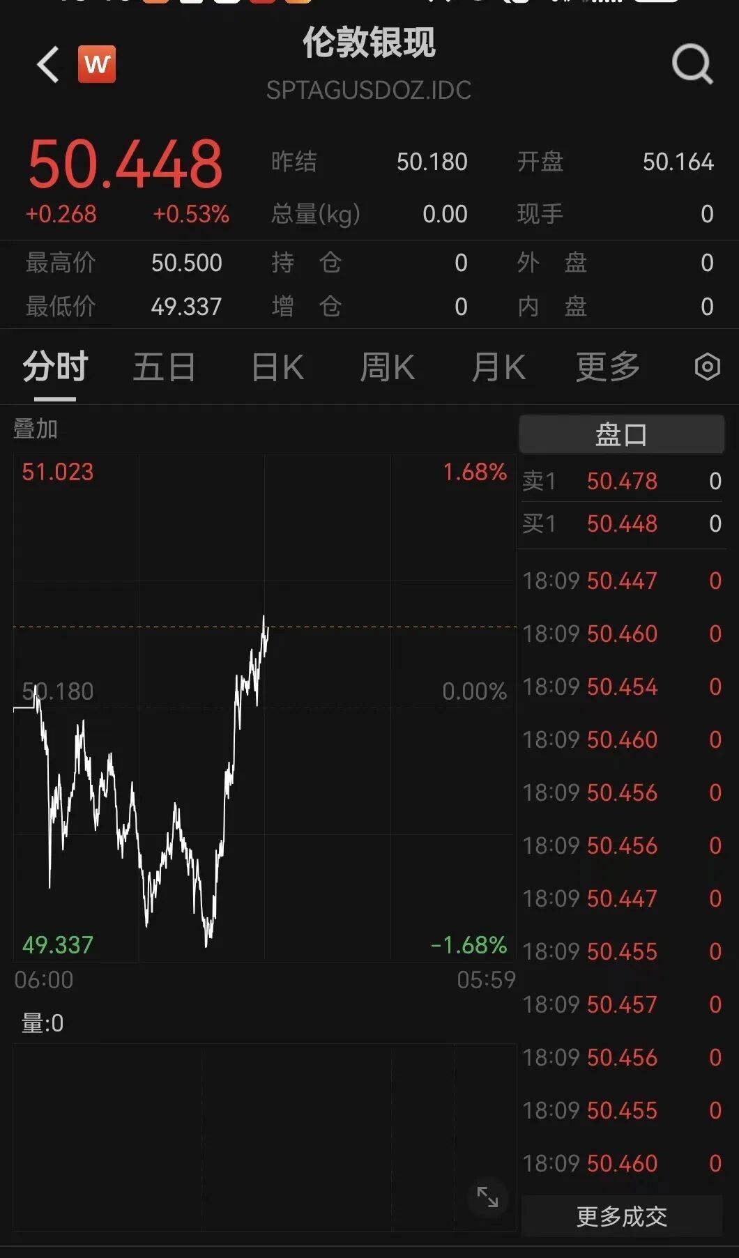 刚刚!金价<strong></p>
<p>虚拟钱包充币</strong>,大逆转!美联储,降息大消息!