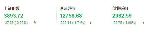 亚太股市<strong></p>
<p>各种虚拟币币符号</strong>，全线重挫！