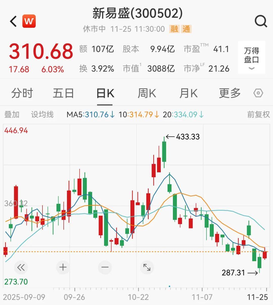 A股<strong></p>
<p>2021年最有潜力的虚拟币排行</strong>,大反攻!