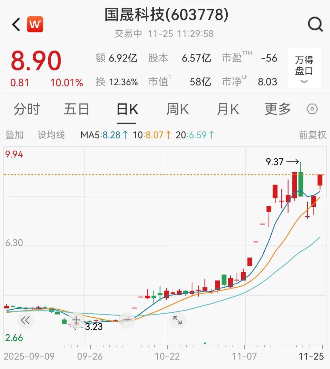 A股<strong></p>
<p>2021年最有潜力的虚拟币排行</strong>,大反攻!