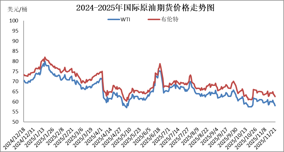 国内成品油价今晚下调<strong></p>
<p>2021年最有潜力的虚拟币排行</strong>,92号汽油重返“6元时代”