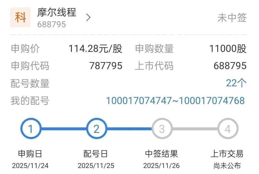 今晚很多股民都在晒截图:“很遗憾<strong></p>
<p>2022年虚拟币还有牛市吗</strong>,你没中签”