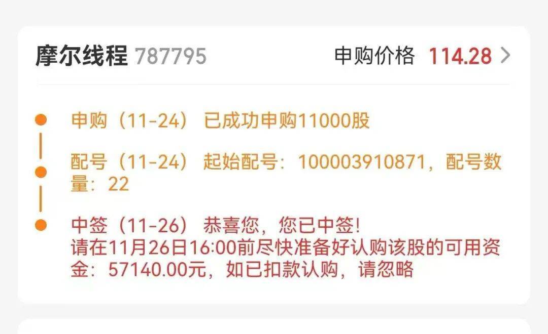 今晚很多股民都在晒截图:“很遗憾<strong></p>
<p>2022年虚拟币还有牛市吗</strong>,你没中签”