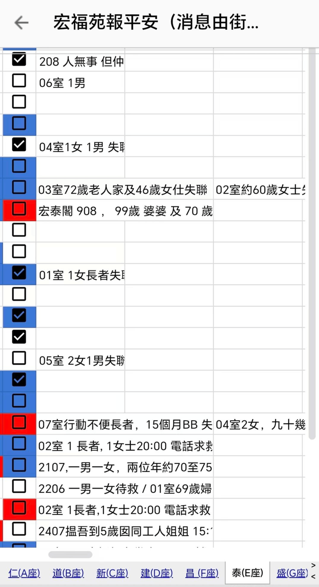 4小时内火警连升三级的宏福苑:单户最大面积44.9平方米<strong></p>
<p>显卡可以挖哪些虚拟币BTM</strong>,大维修启动超1年,业主称被困者老人较多