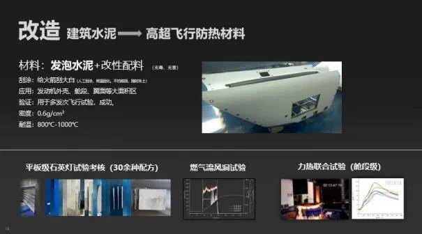 民营企业造出了高超音速导弹<strong></p>
<p>显卡可以挖哪些虚拟币USDT</strong>,造价仅仅70万?这事儿不能细想!