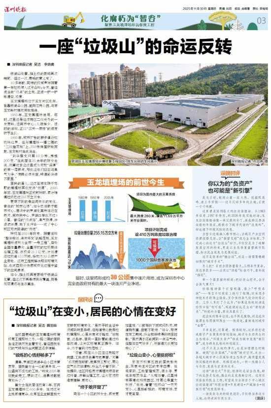 深圳110米高“垃圾山”连根拔起<strong></p>
<p>虚拟币算力在算什么</strong>！你以为的“负资产”被盘活了！