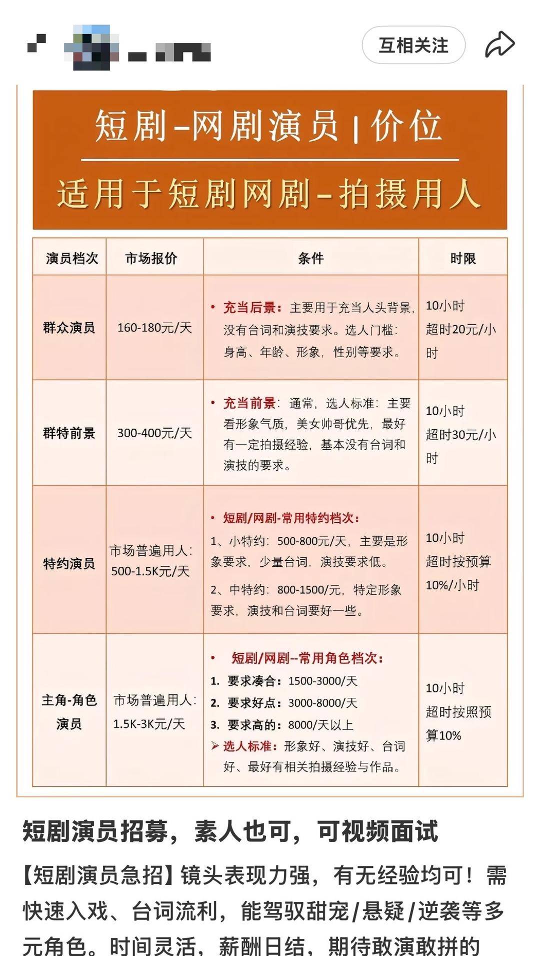 日薪300元招特约演员<strong></p>
<p>虚拟币算力在算什么</strong>,进组拍戏先交近万元集训费?业内人士揭短剧演员招募利益链