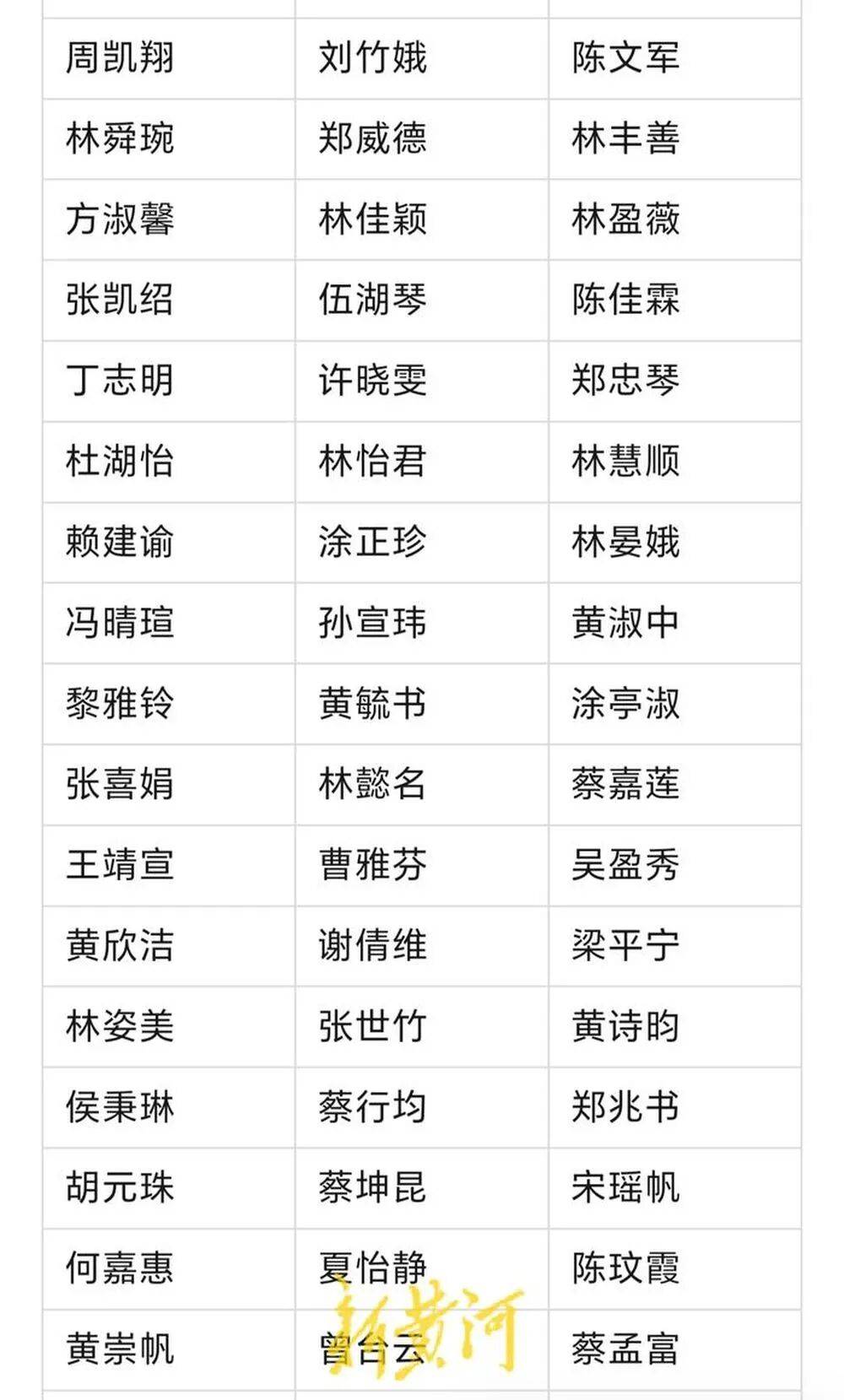 河南濮阳一中小学生书写大赛获奖名单大量照搬网络人名库<strong></p>
<p>虚拟币挖矿平台合法吗</strong>?当地回应