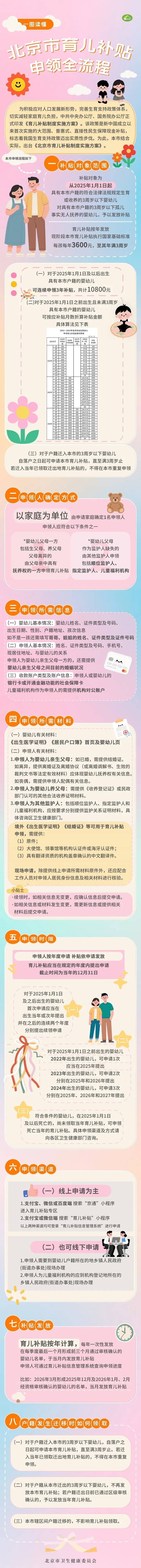 每月300<strong></p>
<p>虚拟币之间兑换</strong>!北京28.6万人已经领到!截止日期来了→ 别忘记领!