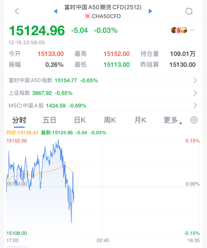 今夜<strong></p>
<p>今日虚拟币暴涨一百倍</strong>,跳水!美联储主席,重大突发