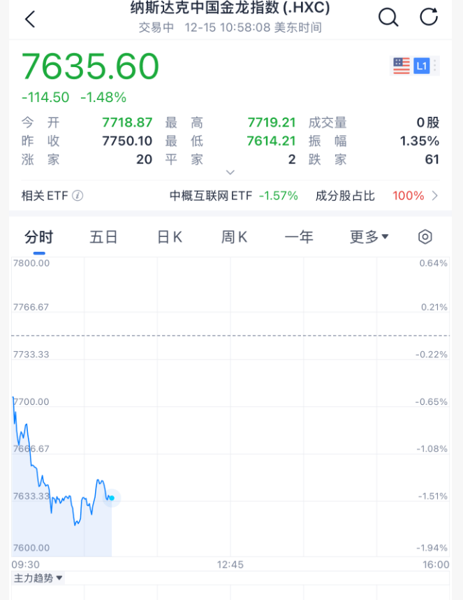 今夜<strong></p>
<p>今日虚拟币暴涨一百倍</strong>,跳水!美联储主席,重大突发