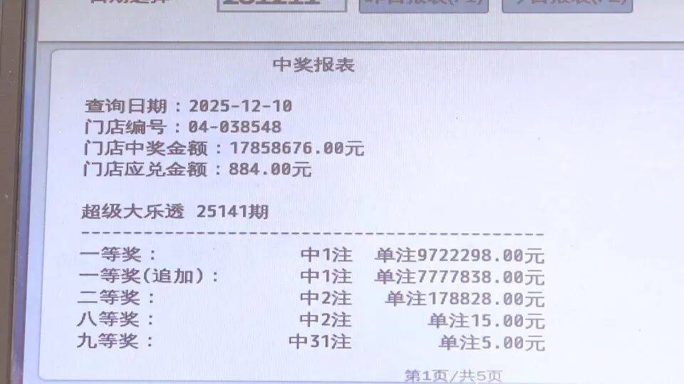 男子3元彩票中1750万！店主：朋友跟着他换了一个号码<strong></p>
<p>今日虚拟币暴涨一百倍</strong>，也中35万
